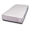 ANATOMIC DELUXE matrac 90 x 200 cm