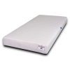 JEANNE BASIC matrac 200 x 200 cm