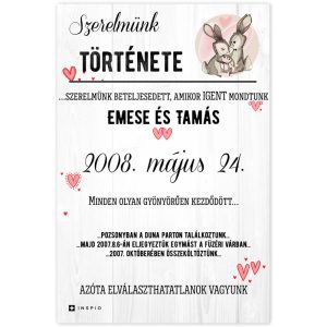 Ajándék - Szerelmünk története
