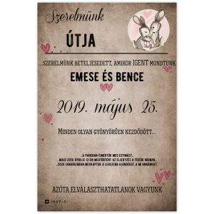 Ajándék - Szerelmünk útja egy dekorációs táblán