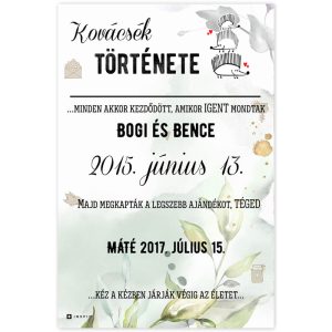 Fali dekoráció - Családod története - családi tábla