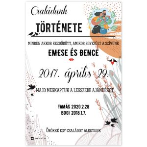 Fali dekoráció - Családunk története - családi kép