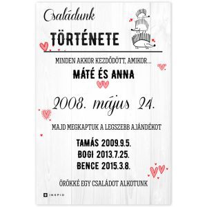 Fali dekoráció - Tábla - Családunk története