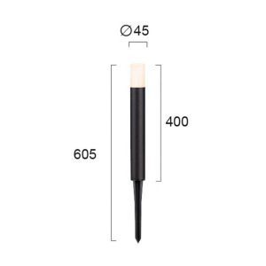 IP65