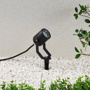 IP65
