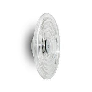 IP55