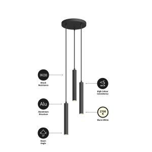 3 izzós kerek