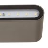 LED kültéri fali lámpa Thames II