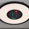 LED mennyezeti világítás Astro