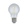 LED izzó