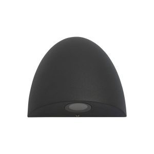 IP54