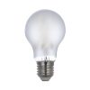 LED izzó