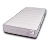 ANATOMIC DELUXE matrac