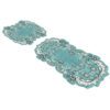 L'essentiel Maison Bathmat Set (2 Pieces) Turquoise 21014915Tr
