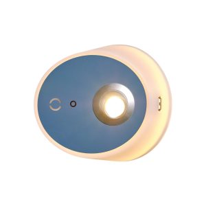 LED fali világítás Zoom
