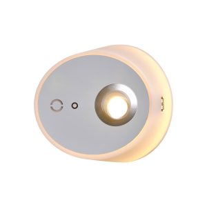 LED fali világítás Zoom