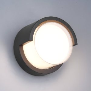 IP54