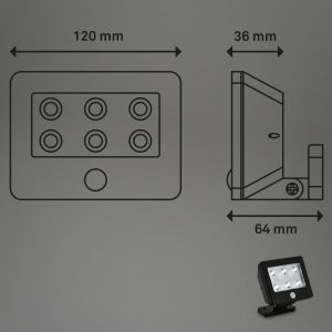 IP54